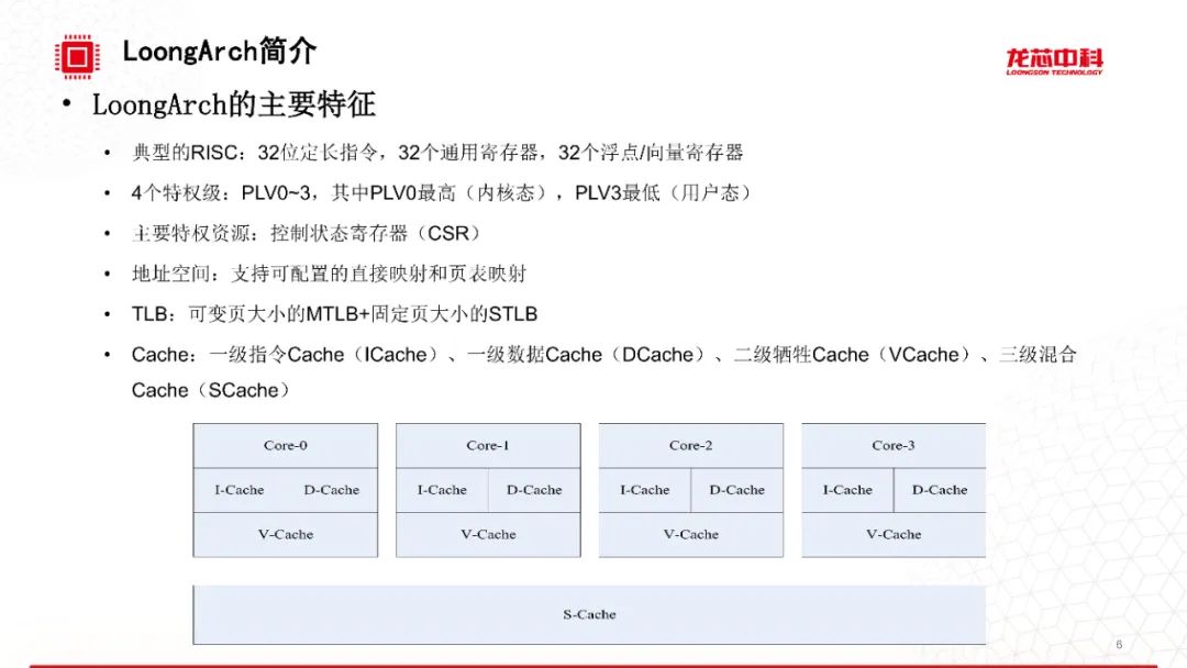 龙芯处理器新架构LoongArchvsLoongISA 电子工程专辑