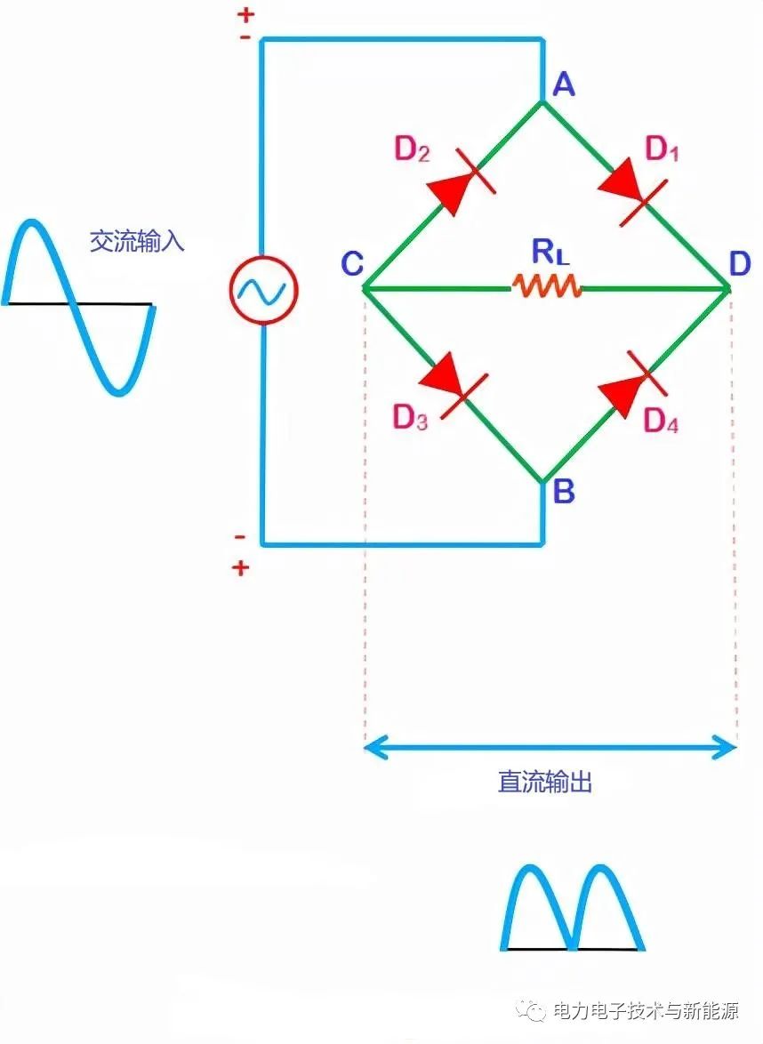 一文教你读懂桥式整流电路 电子工程专辑