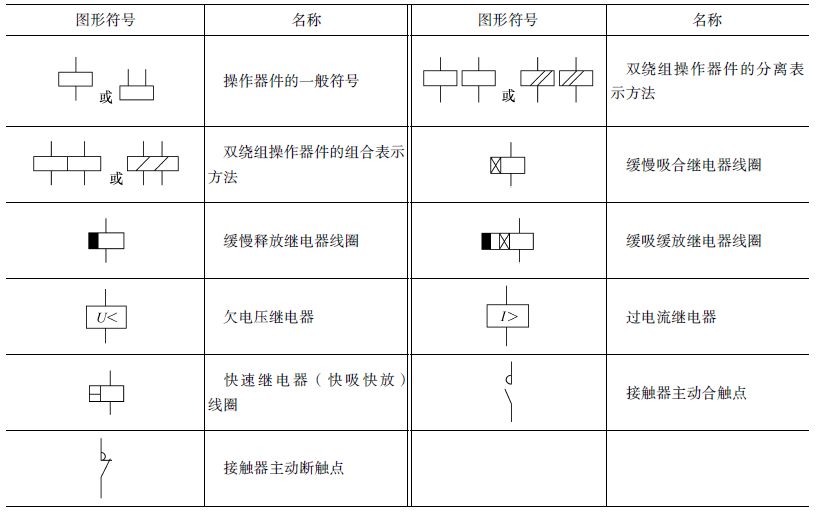 电气电路常用图形符-电子工程专辑
