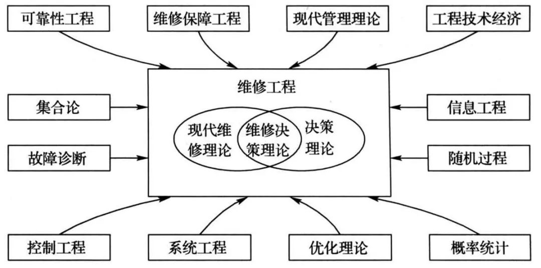 单片机步进电机控制系统调试与故障排除指南:快速解决问题,提升系统可用性