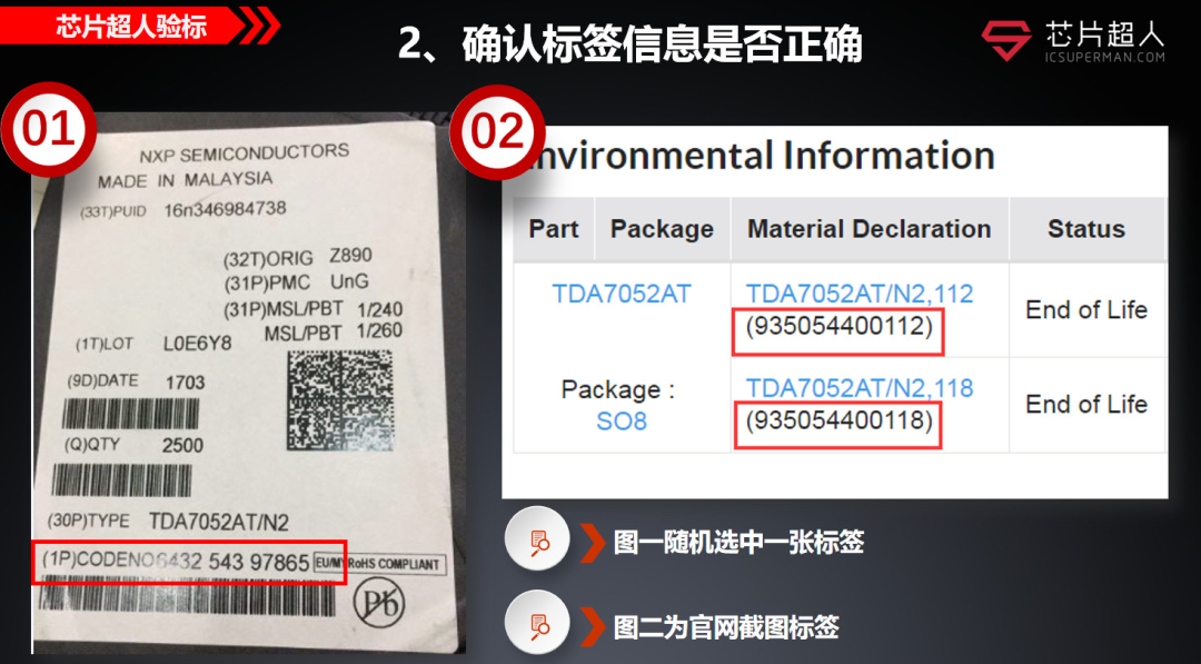 停产缺货芯闻看腻没?怎么把握好能买到的货?-电子工程专辑