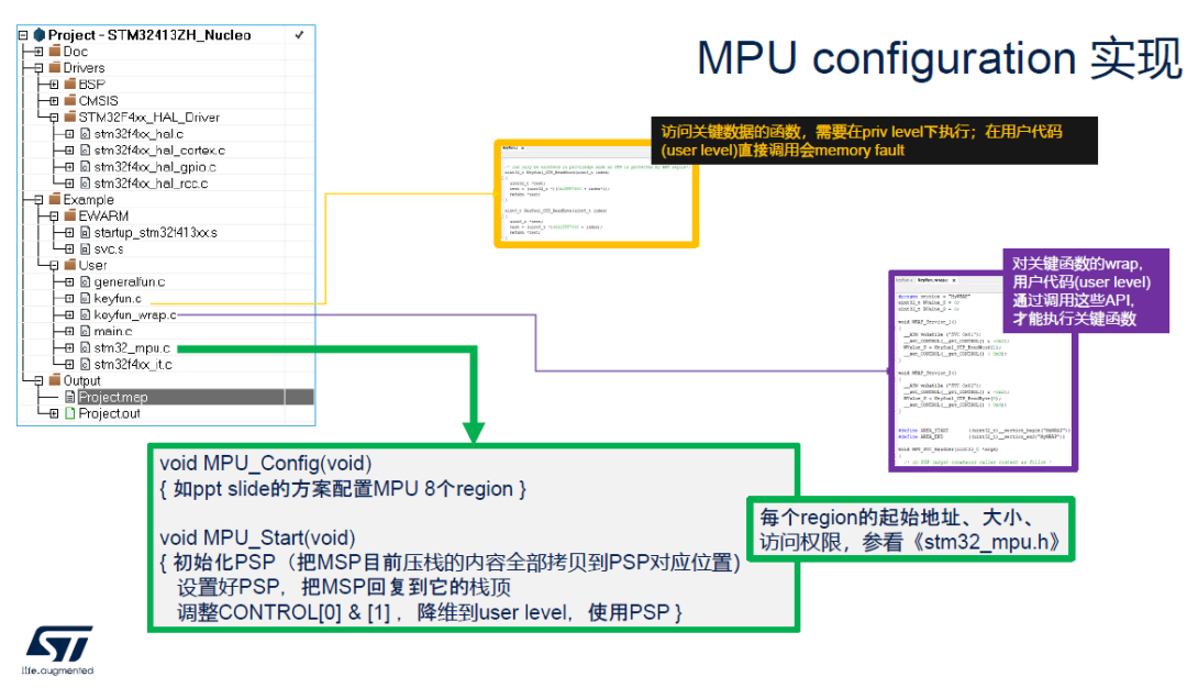 使用STM32的MPU（Memory Protection Unit）实现代码隔离和访问控制-电子工程专辑