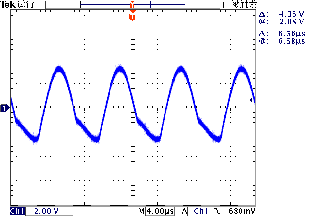 dg1062z输出信号波形6969等效负载阻抗:(2)有滤波电容6969