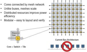 mesh%20network1.jpg