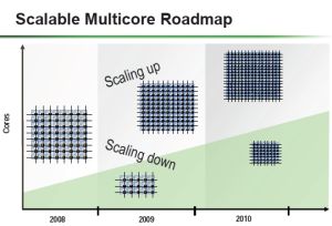 multicor%20scale1.jpg