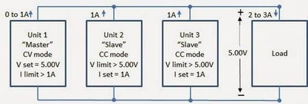 http://2.bp.blogspot.com/-oxGTn4xd04s/UnrAtTBKZSI/AAAAAAAAAek/9BvfnZFfVgs/s1600/Fig+1+parallel+units+high+loading.jpg