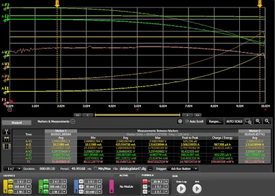 http://2.bp.blogspot.com/-eO9PMO8osQk/UwtzojItz3I/AAAAAAAAAg4/TavvWHD662Q/s400/Fig+2+pt+2+measurement+results.jpg