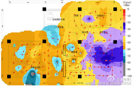 8款WiFi路由器的无线性能横向评测