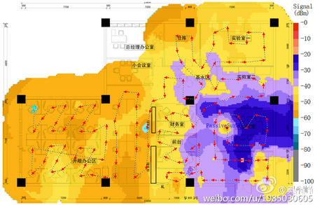 8款WiFi路由器的无线性能横向评测