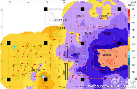 8款WiFi路由器的无线性能横向评测