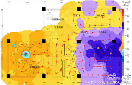 8款WiFi路由器的无线性能横向评测