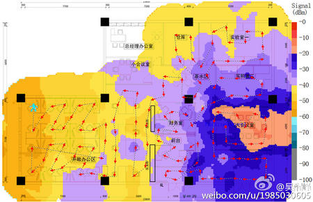 8款WiFi路由器的无线性能横向评测