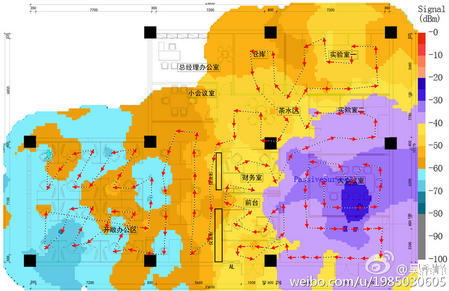 8款WiFi路由器的无线性能横向评测