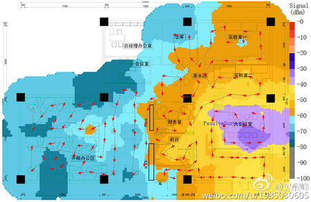 8款WiFi路由器的无线性能横向评测