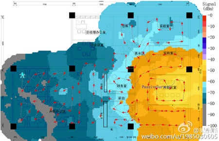 8款WiFi路由器的无线性能横向评测