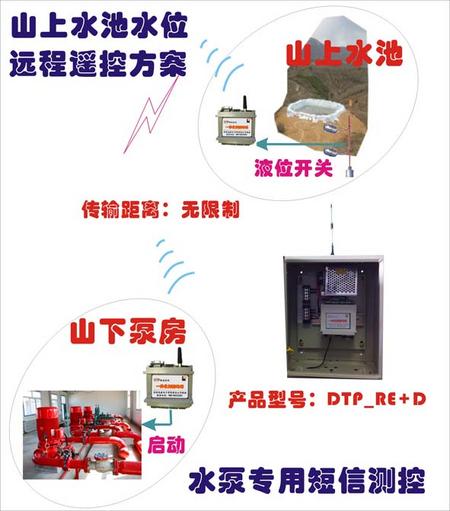 dtp水位无线遥控方案s.jpg