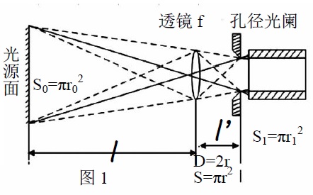 亮度.jpg