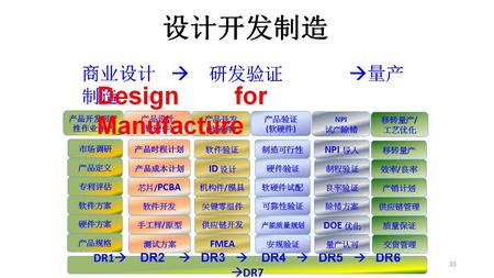 幻灯片33.jpg