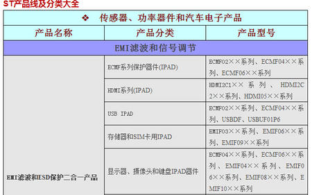 qq截图20151012175538.jpg