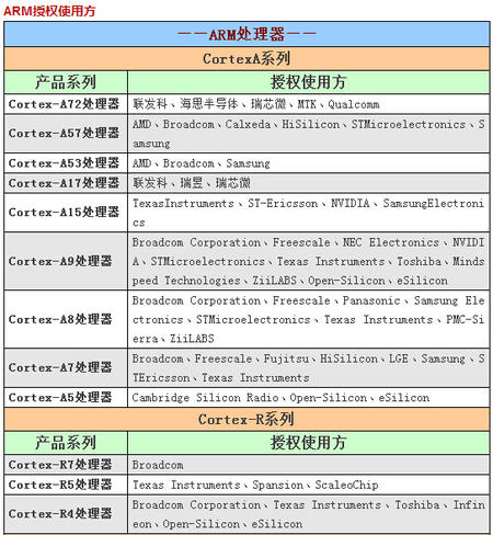 qq截图20151105143705.jpg