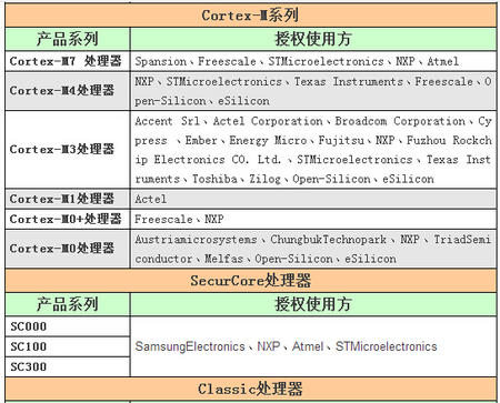 qq截图20151105143723.jpg