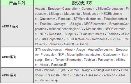 qq截图20151105143737.jpg