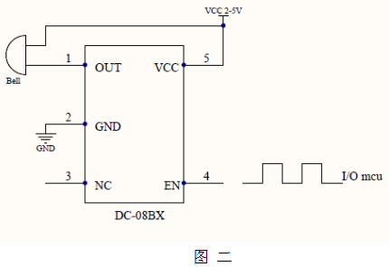 dc08典型应用2.jpg