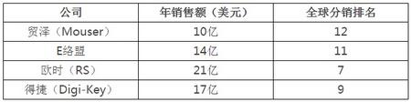 qq截图20160426112706.jpg