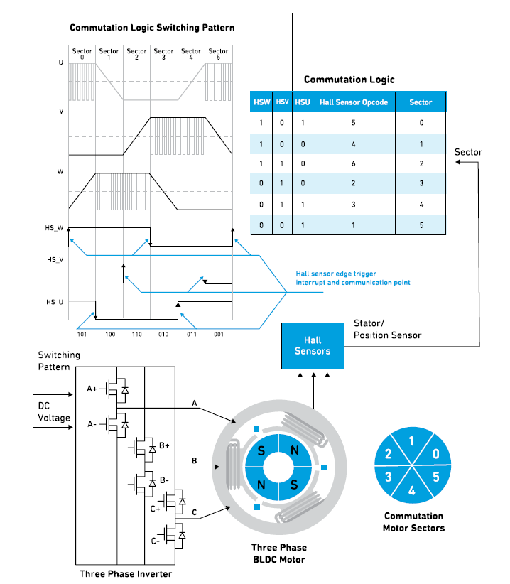 MRXACI150-Figure4.png