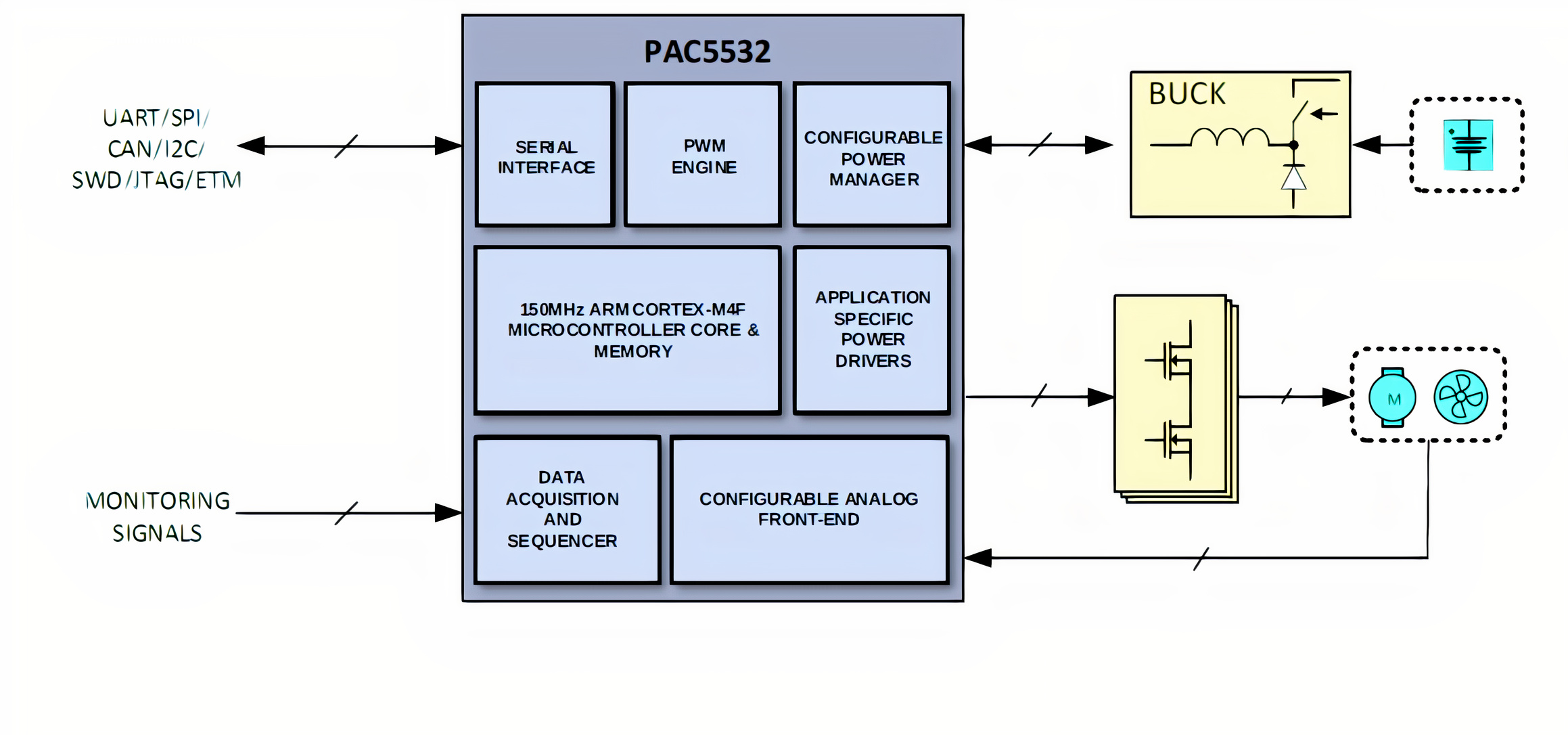 MRXACI150-Figure6.jpg