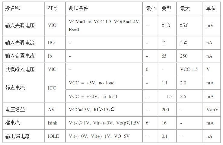 电特性