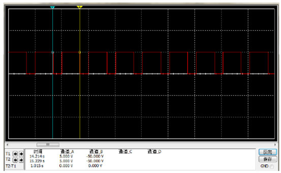 时间脉冲仿真结果