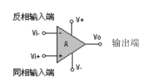 LM324内部的运放单元在电路中的符号