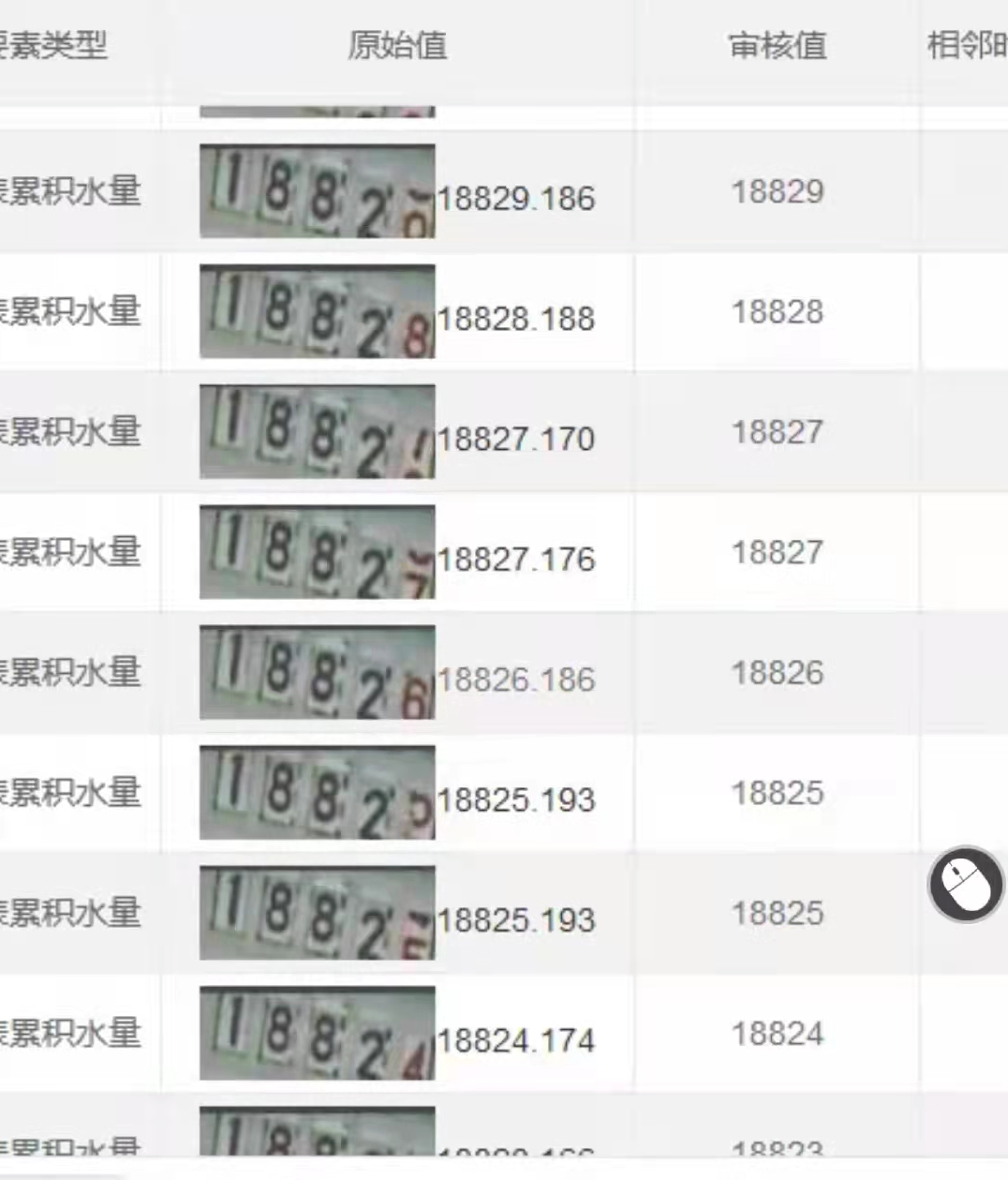“深井中的深度学习:MCU+AI,让“不可能”的田园机井智能抄表成为可能!"