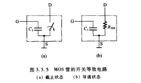 NMOS 开关电路