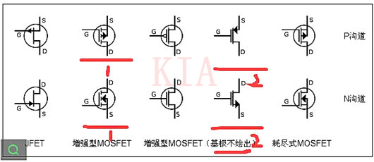 MOS管符号箭头