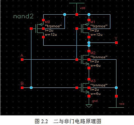 MOS管符号箭头