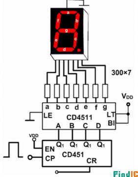 CD4511数码管脚连接图
