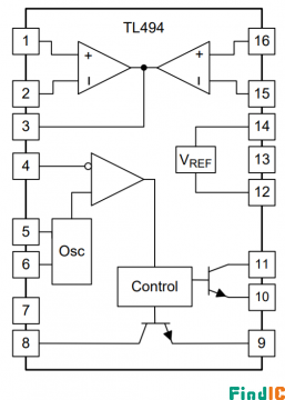 TL494原理图