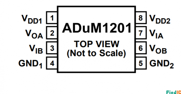 ADUM1201BRZ引脚图