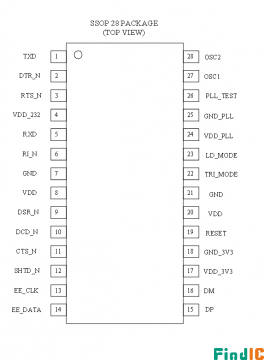 PL2303引脚图