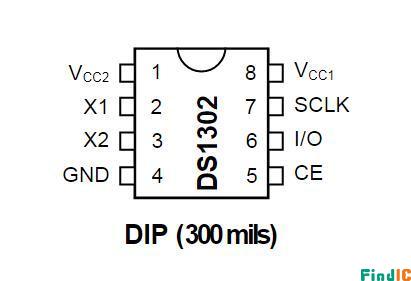 DS1302引脚图