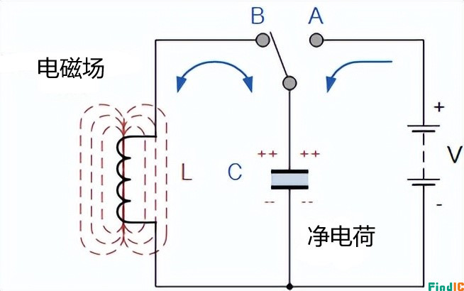 LC振荡电路原理图