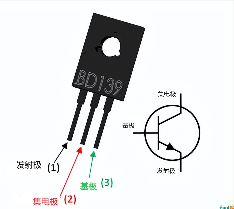 BD139 引脚参数图
