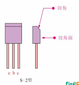 s-2三极管辨别管脚图