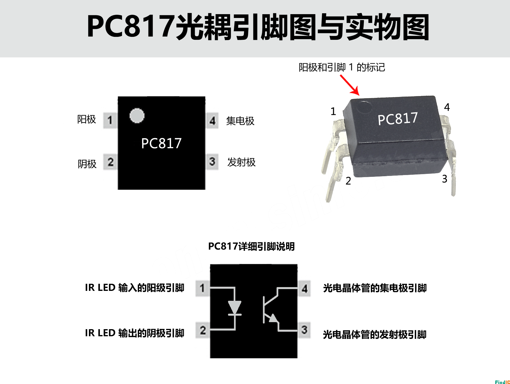 PC817 光耦引脚图与实物图
