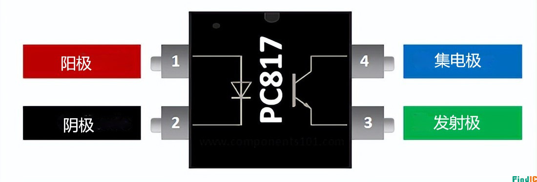 PC817 光耦