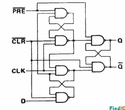 74LS74活性逻辑图