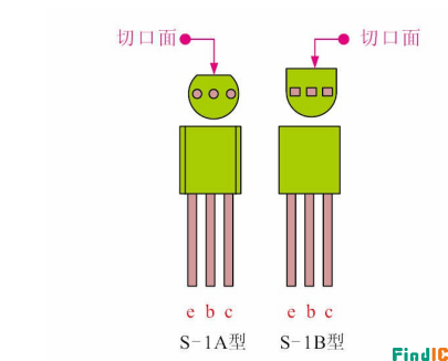 s-1三极管辨别管脚图