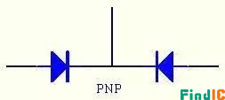 PNP图
